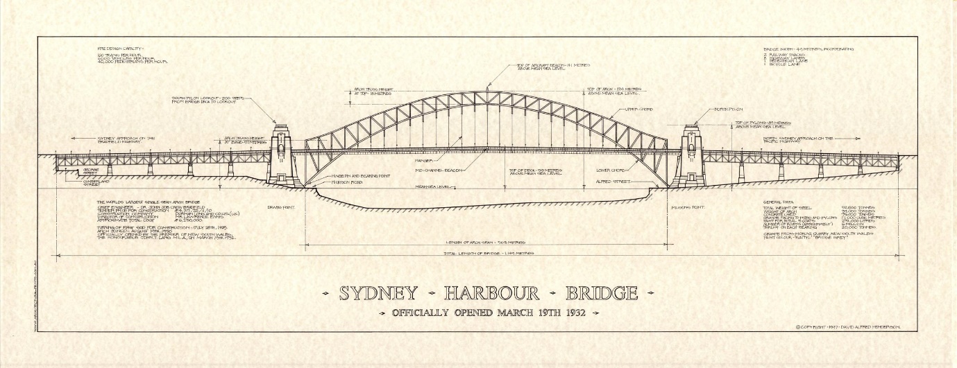 sydney bridge schematic